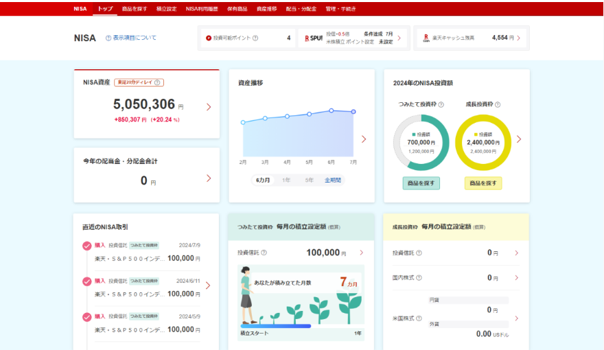 楽天証券　操作画面