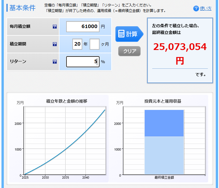 楽天証券 – 積立かんたんシミュレーション