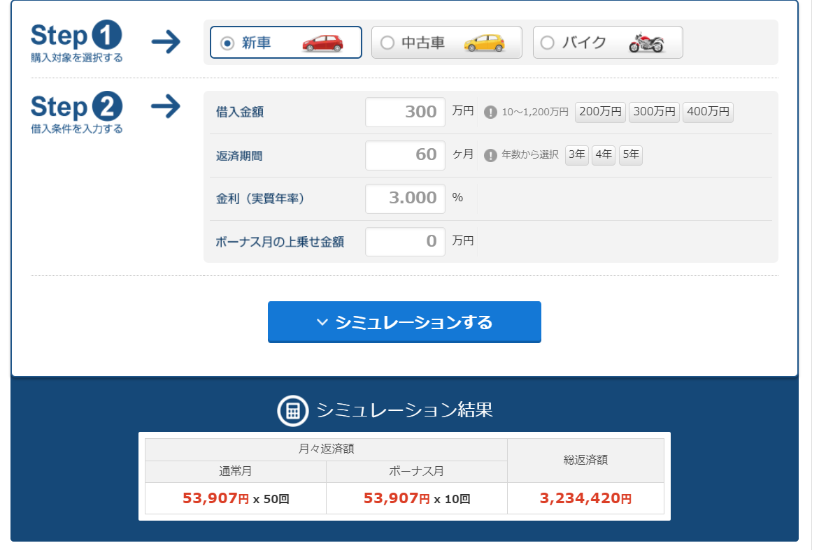 自動車ローン　シミュレーション